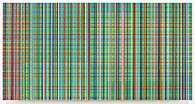 Maledetta Primavera 3, 2020